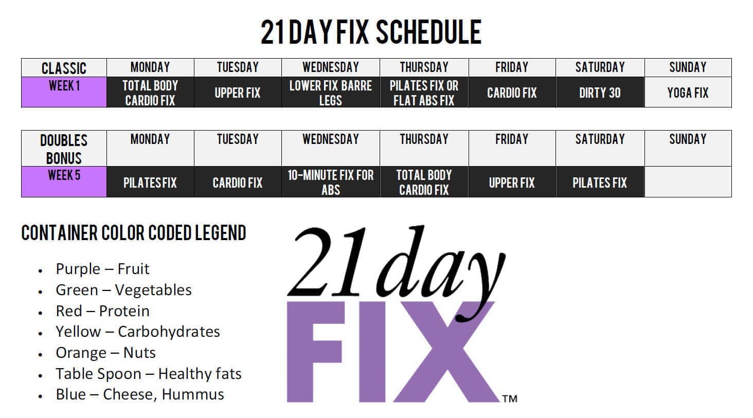 21 day fix Schedule