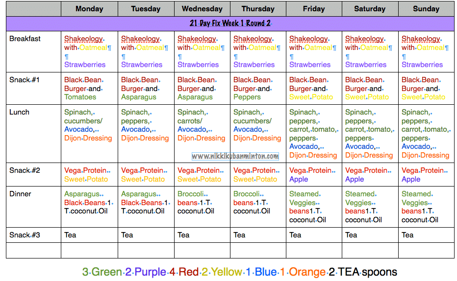 21 day fix nutrition plan week schedule