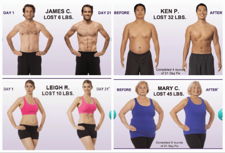 21 Day Fix Real Results Days To Fitness