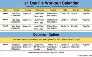 21 day fix workout complete schedules for 3 weeks