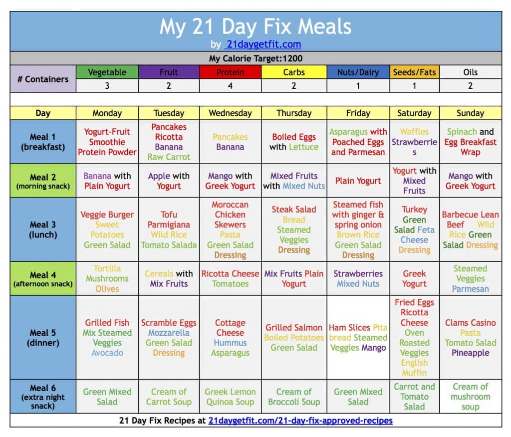 meals week calendar