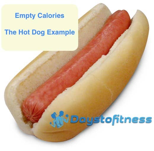 emtpy calories the hot dog example by days to fitness