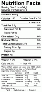 hot dog 1 bun nutrition facts