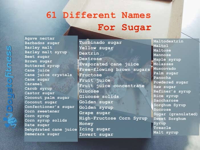 61 different names for sugar
