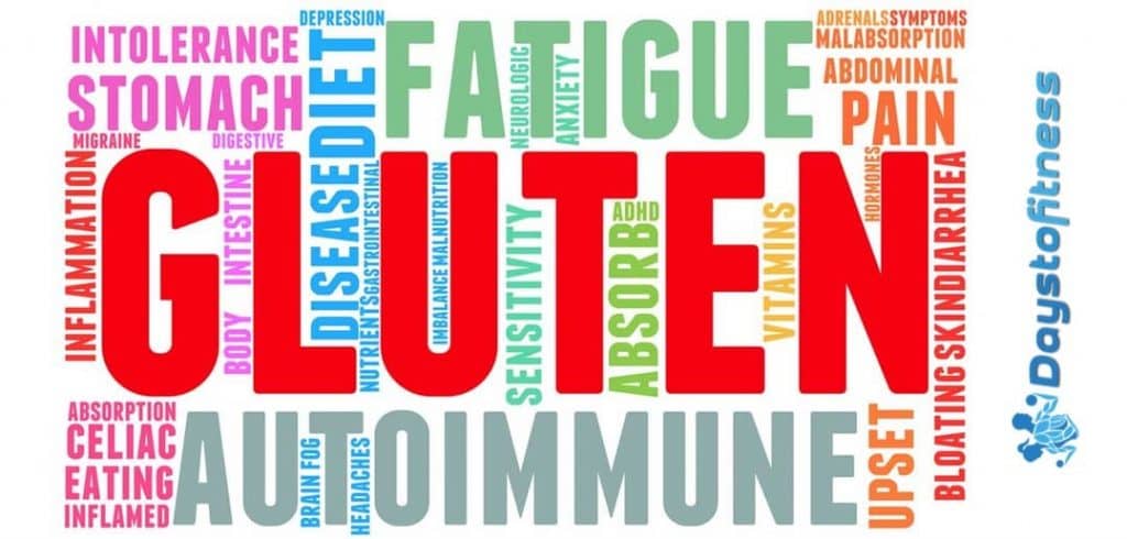 what is gluten sensitivity and the symptoms