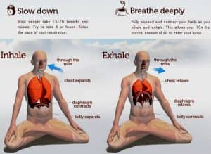 Yoga Breathing how to