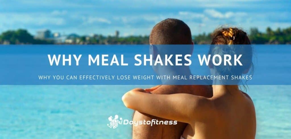why meal replacement shakes work post cover