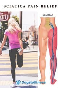 sciatica pain relief pin