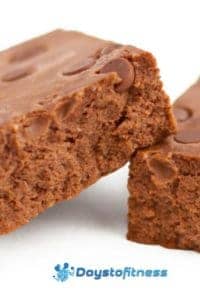 Why protein bars should not contain sugar pin