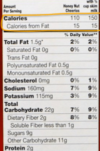 cheerios calories